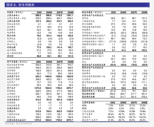 九号公司吸引超300家机构前来调研 两轮车和海外业务拓展等受关注