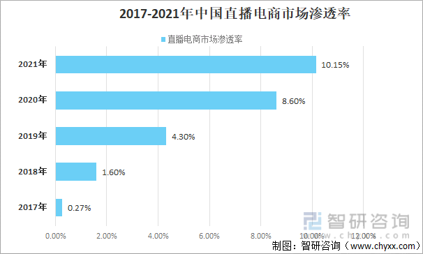 德邦证券维持百亚股份买入评级，Q2业绩超预期，电商+区域拓展动能十足