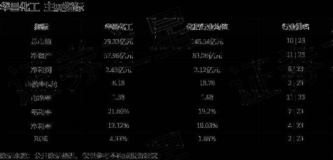 8月9日计算机、汽车、银行等行业融资净卖出额居前