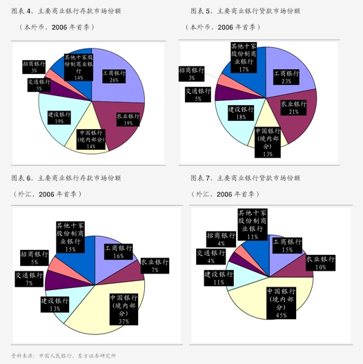 天风证券给予行动教育买入评级，24H1分红率87%，强化红利属性