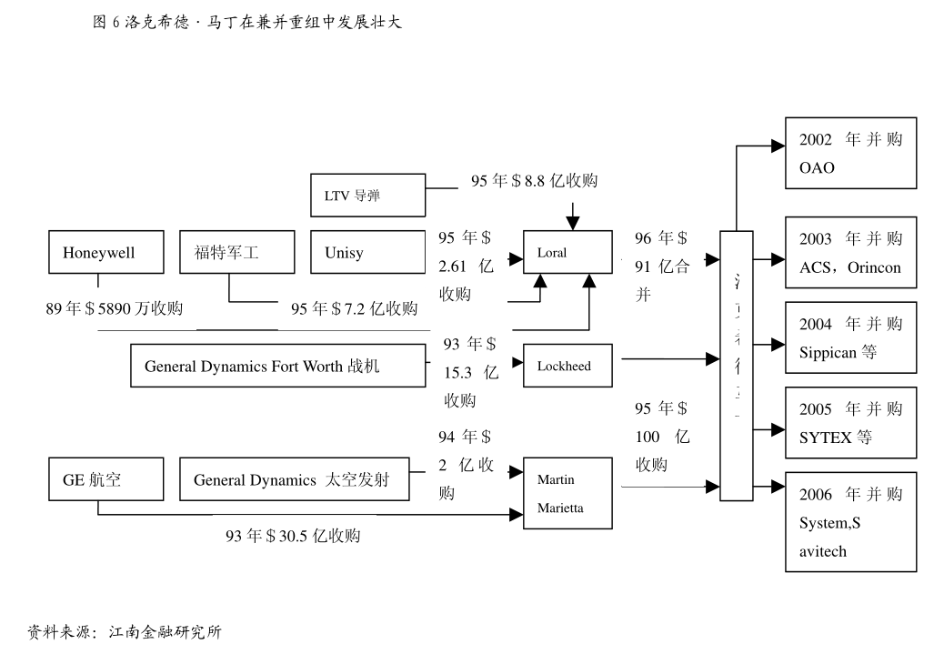 天风证券给予行动教育买入评级，24H1分红率87%，强化红利属性