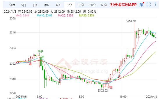 2024年8月12日丙酸价格行情最新价格查询