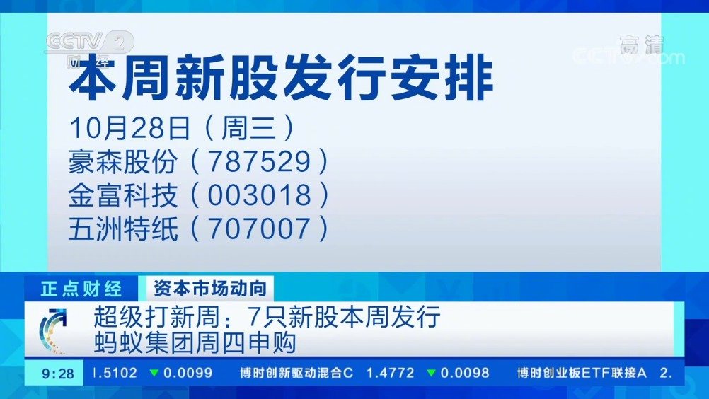 【打新日历】本周3只新股申购，国内红外成像龙头将登陆A股！