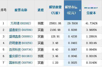 “920第二股”明日申购！还有这家公司8月16日上会…