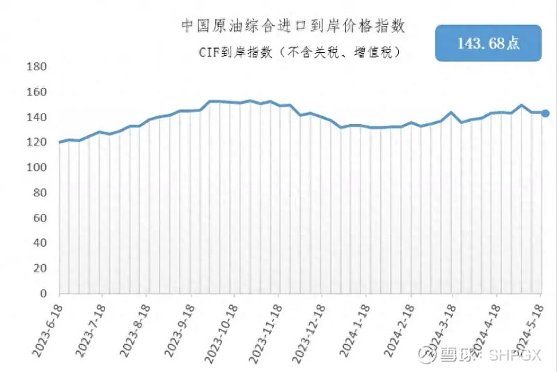 2024年8月13日六氟丙烯价格行情最新价格查询