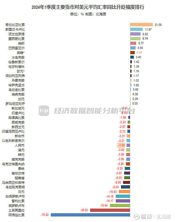 阿根廷上半年企业并购交易同比下滑75%