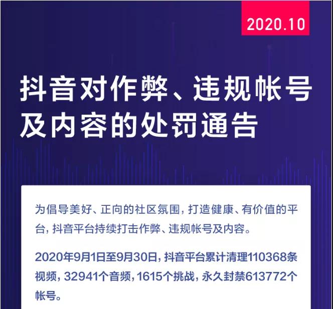 抖音集团：2024年上半年共查处舞弊类违规案件125起