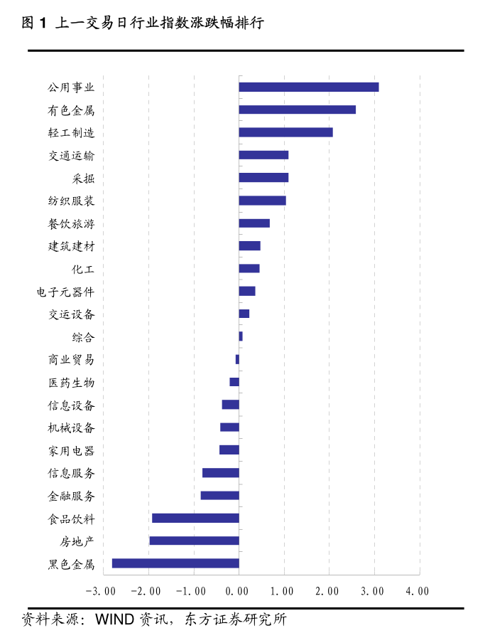 8月13日2年期国债期货主力合约TS2409上行0.04%