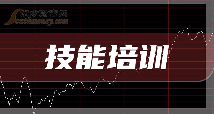 科德教育大宗交易成交374.65万元，买卖双方均为机构专用席位