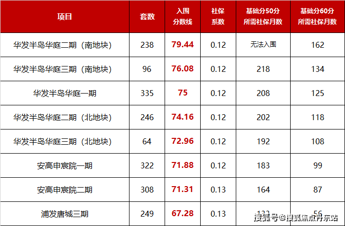 （2024年8月14日）今日20号胶期货最新价格行情