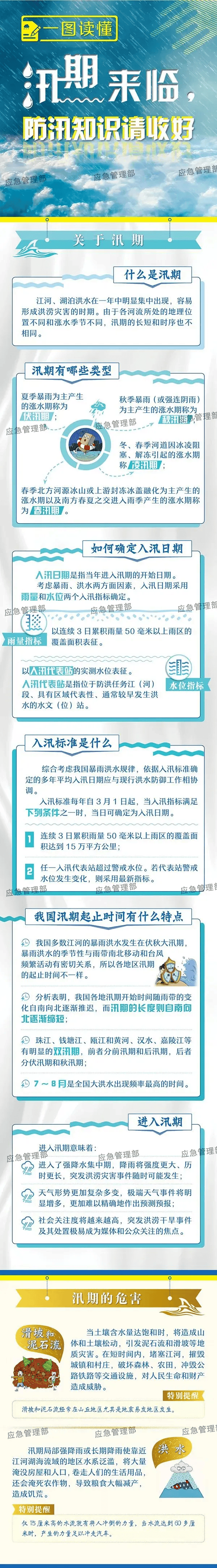 今年汛期，“智慧防汛”显身手