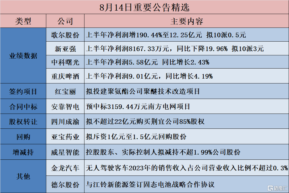 天孚通信拟收购天孚之星46.67%股权