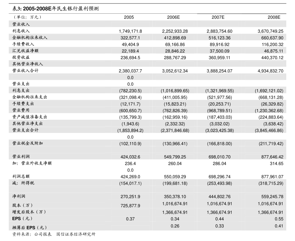 平安银行2024半年度拟派47.74亿元红包