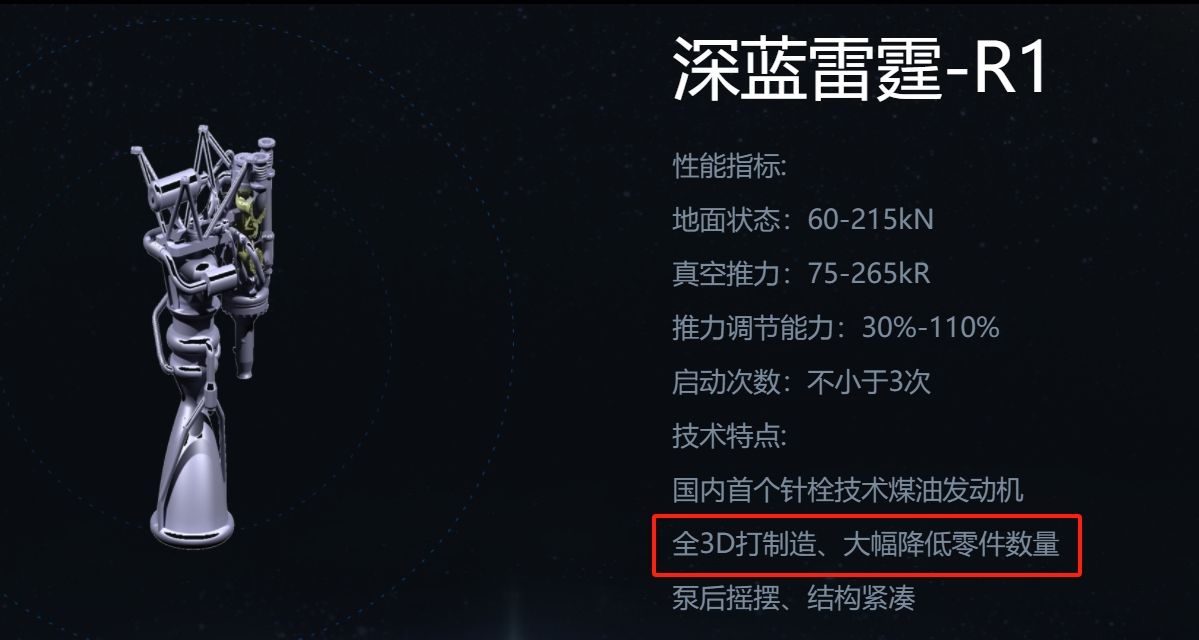 中信建投 ：航空航天应用新突破，3D打印发动机有望成为主流