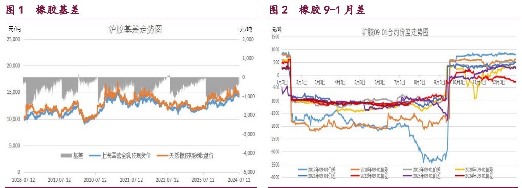 （2024年8月16日）今日甲醇期货最新价格行情查询