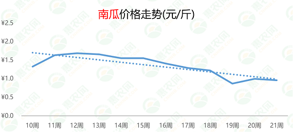 （2024年8月16日）今日甲醇期货最新价格行情查询