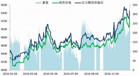 （2024年8月16日）今日PTA期货最新价格行情查询