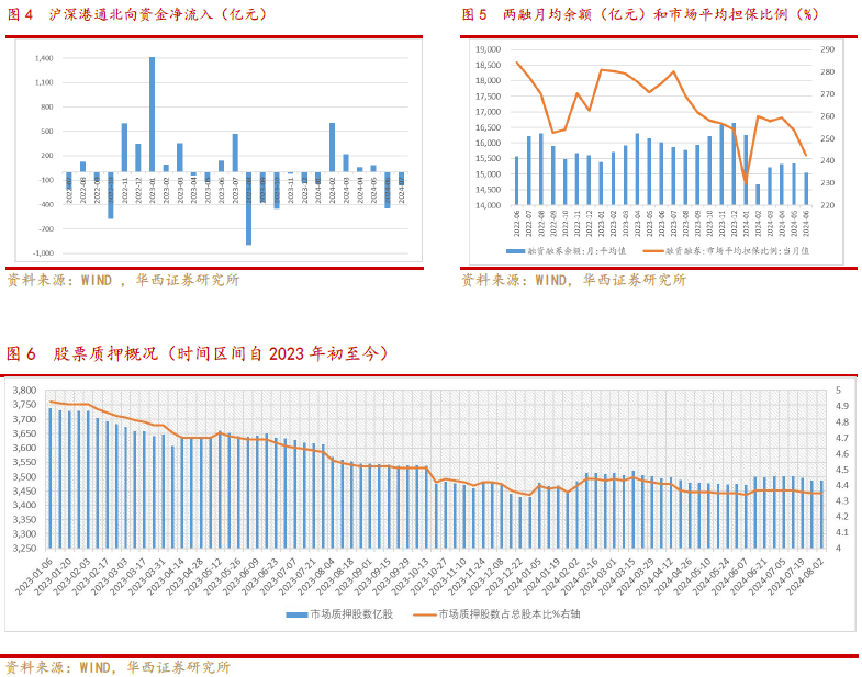 21解读｜预定利率切换在即 分红险蓄势待发