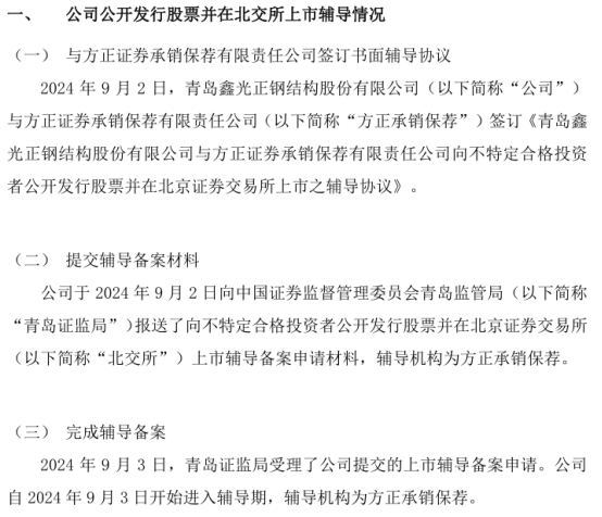 北交所股票全天成交额21.83亿元，8股成交额超5000万元