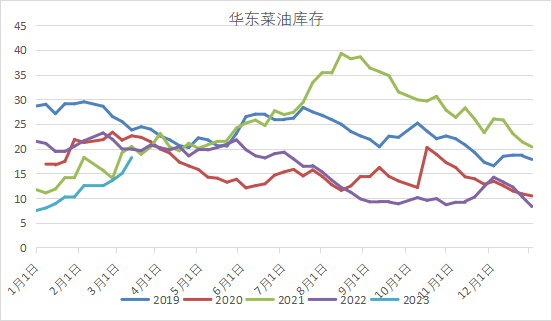 瓶片供增需弱 预计期价跟随成本震荡偏弱