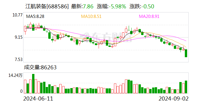 东吴证券给予继峰股份买入评级，2024Q2业绩符合预期，座椅业务加速上量