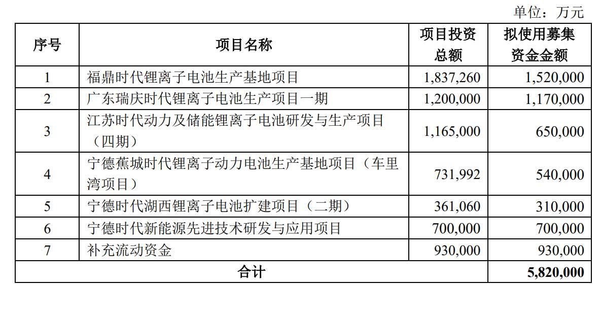 乐天能源材料公司开发出新一代固态电池用镀镍箔