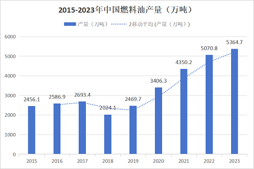 2024年9月7日今日硼砂价格最新行情走势