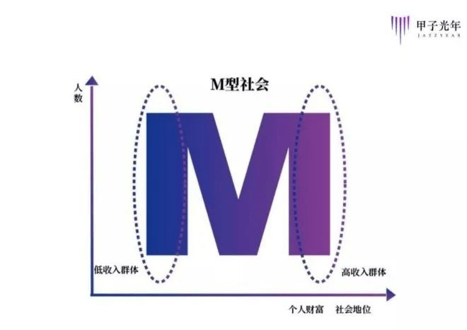 中泰证券给予上海家化买入评级，上半年业绩短期承压，期待组织&品牌变革后经营拐点