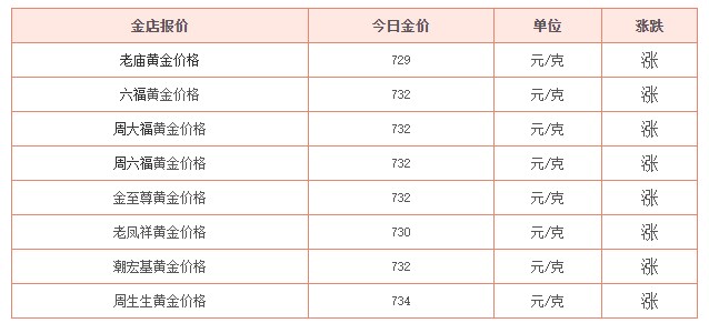 2024年9月9日四甲基乙二胺价格行情最新价格查询