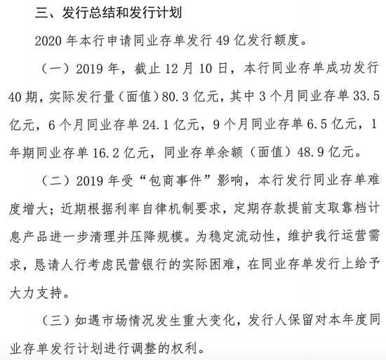 财联社债市早参9月10日|额度告急，“存款搬家”银行对同业存单依赖提升；9亿卖盘突袭，文灿转债跌停