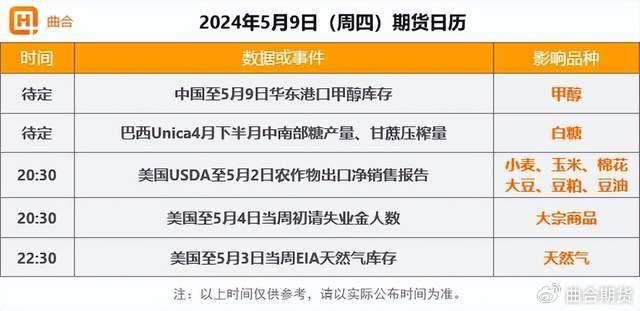 （2024年9月10日）今日纯碱期货最新价格行情查询