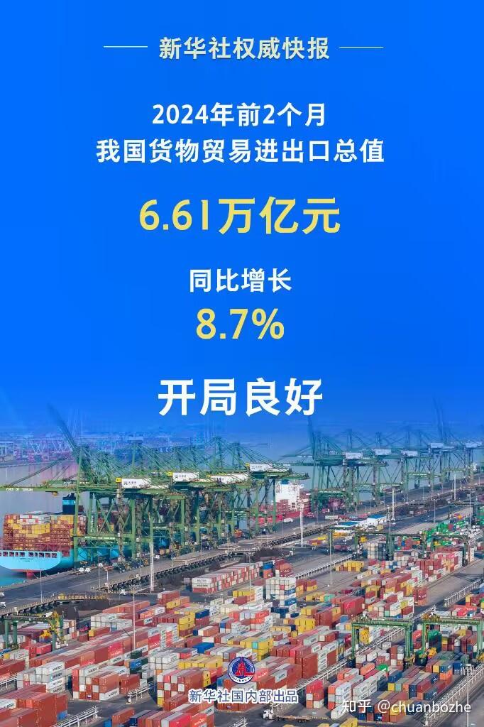 海关总署：今年前8个月，我国货物贸易进出口同比增长6%