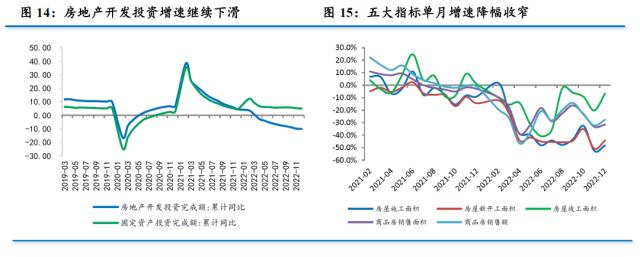 家庭消费萎缩引发内需疲软，韩国经济面临下行压力