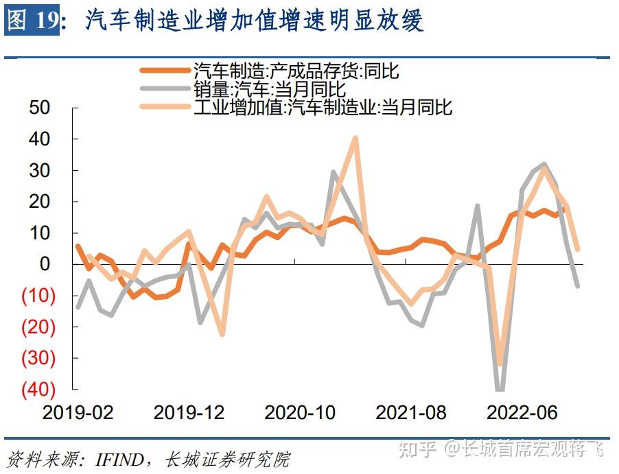 家庭消费萎缩引发内需疲软，韩国经济面临下行压力