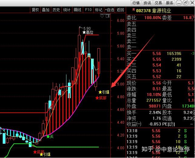 普联软件最新股东户数环比下降12.44% 筹码趋向集中