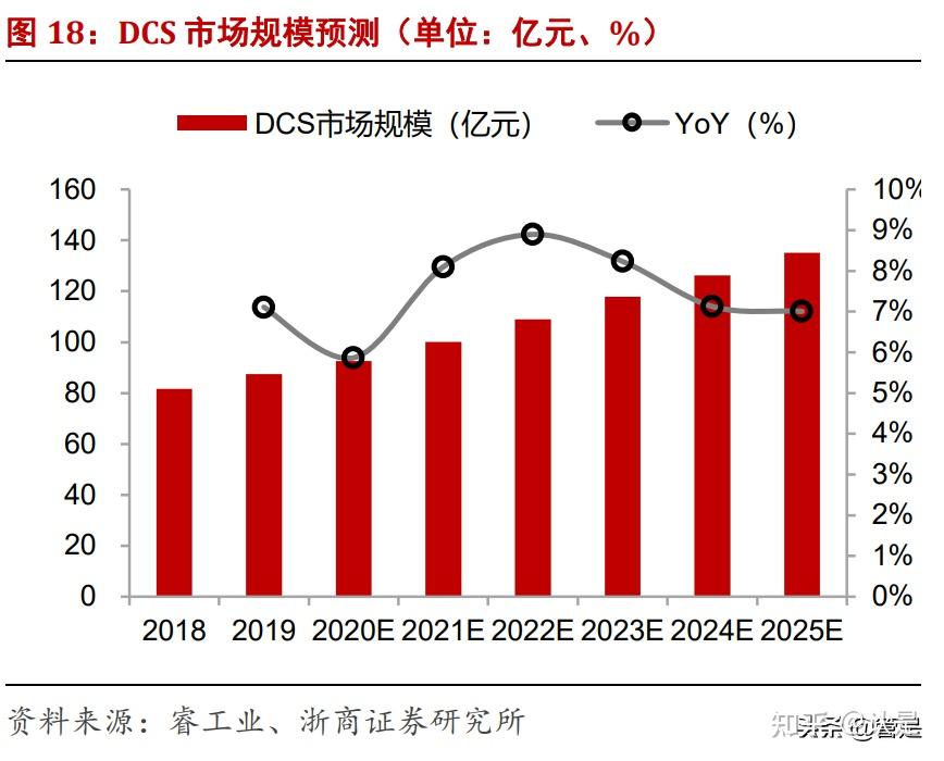 银河证券：海内外电网建设高景气 关注三大受益领域