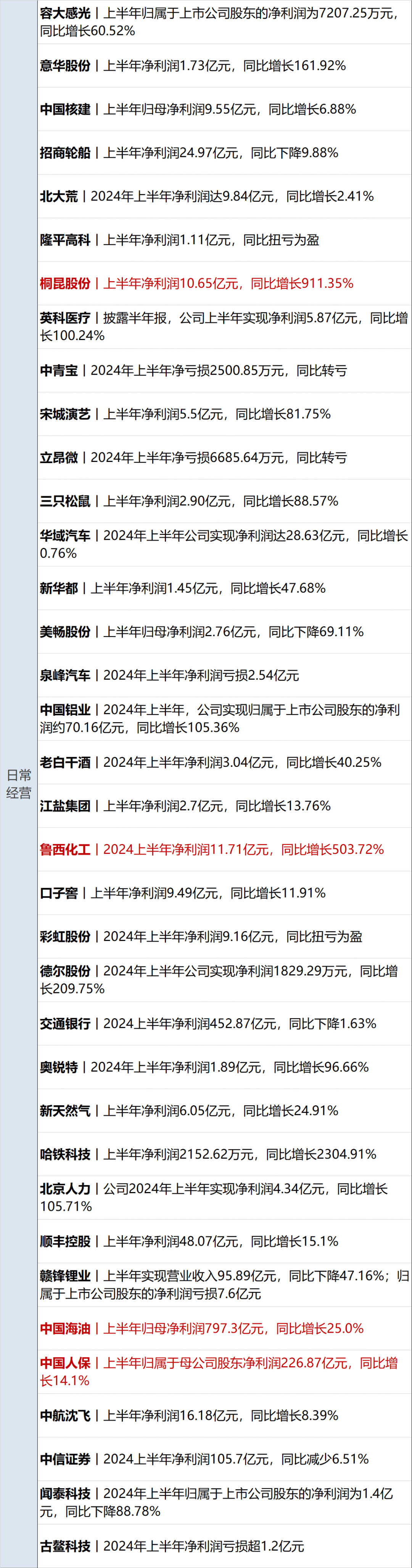 汽车早参 | 奇瑞斥巨资进军欧洲，前宝马设计师加入广汽