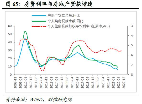 有效需求不足约束金融总量增速 央行：着手推出一些增量政策，进一步降低融资成本