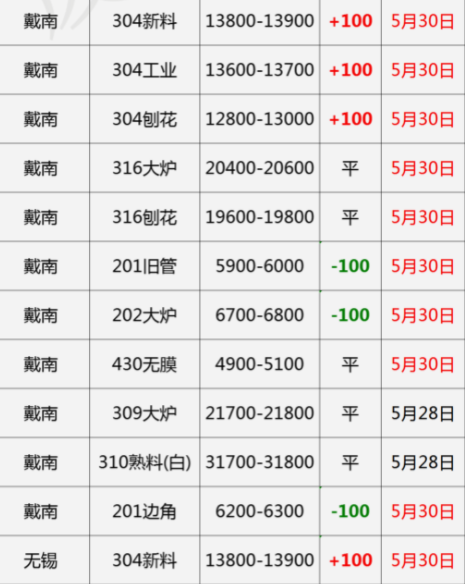 2024年9月16日棕刚玉价格行情今日报价查询