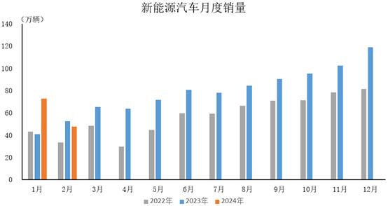 2024年9月16日今日二甲胺最新价格查询