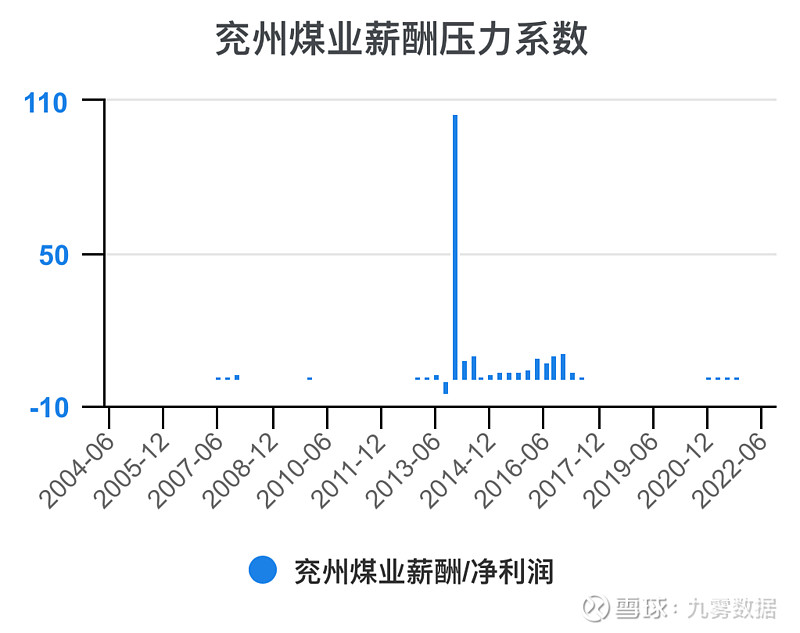 兖矿能源获得实用新型专利授权：“一种悬臂式自适应全断面喷雾装置”