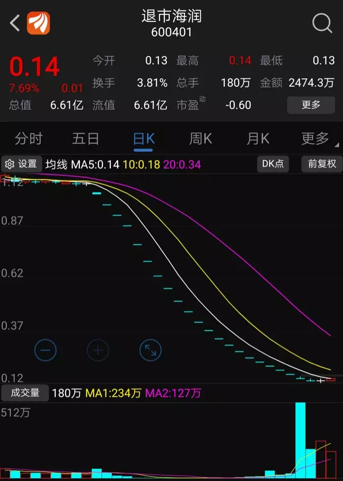 最新！国内手机巨头公告：财务负责人留置已解除