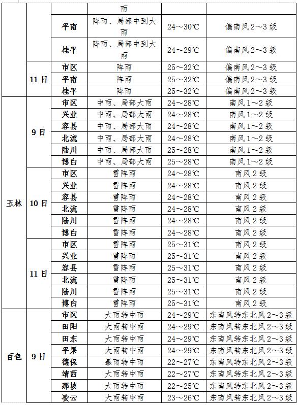 2024年9月17日今日丙二醇最新价格查询