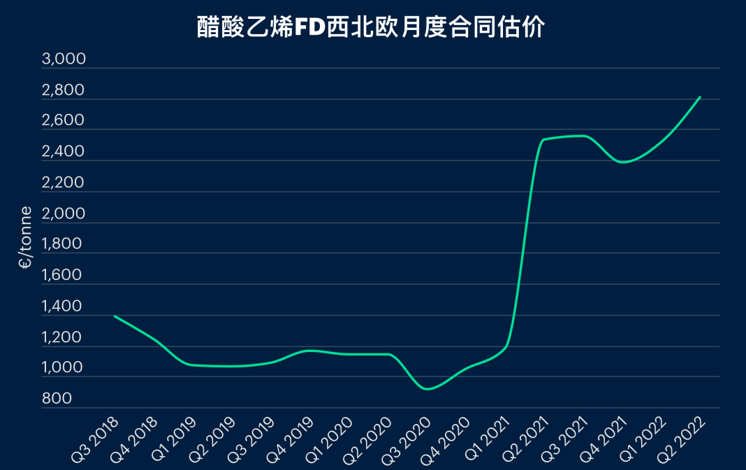 加息100个基点！刚刚，俄罗斯宣布，股市巨震！