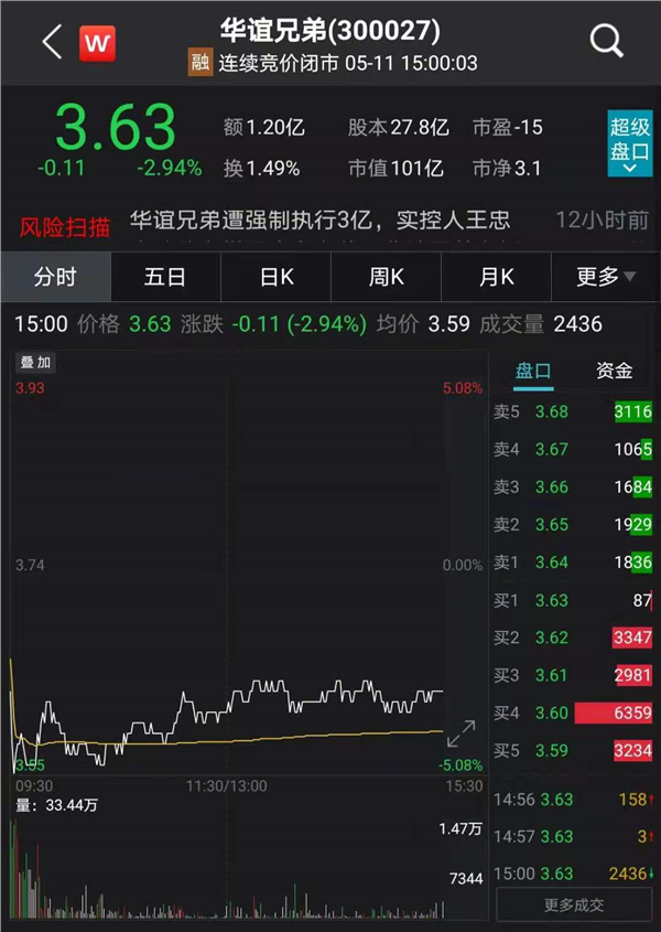 9月14日证券之星早间消息汇总：财政部与证监会对普华永道进行重罚