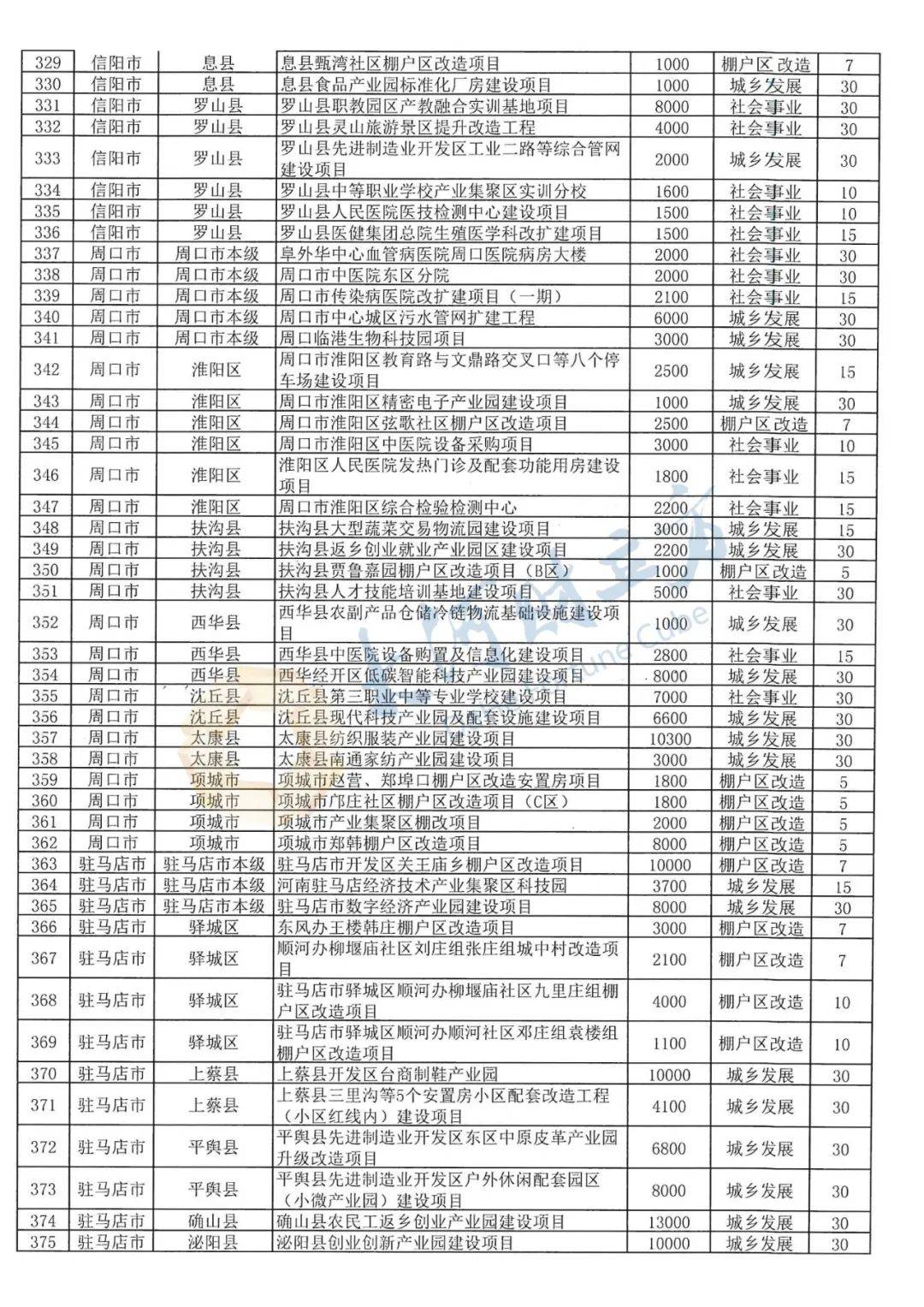 债市新动向？民生银行柜台记账式债券转托管每日转出限额1万 此前未有大型银行对此设限