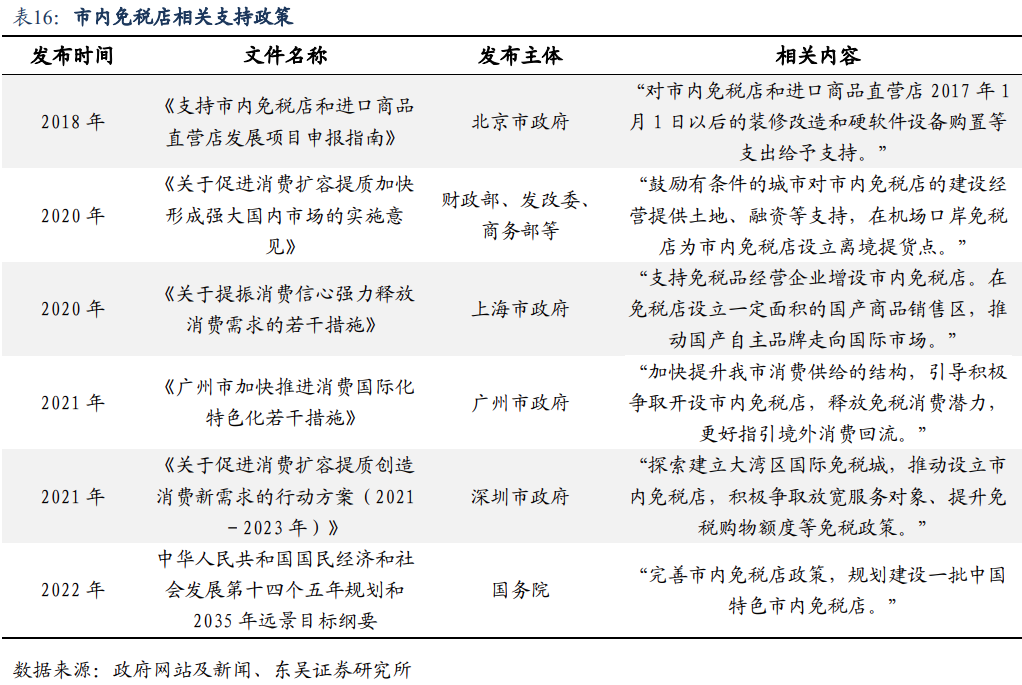 中信证券：政策应对需观察 市场磨底进程或加快