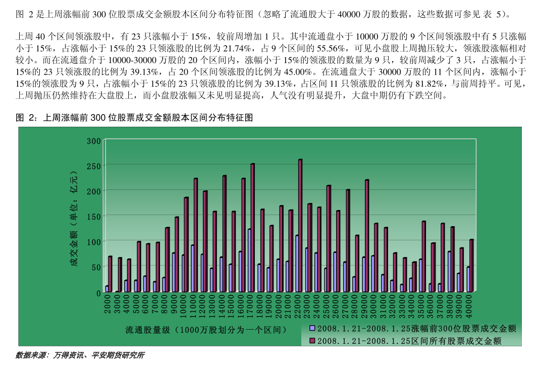 9月18日PTA期货持仓龙虎榜分析：空方进场情绪强于多方