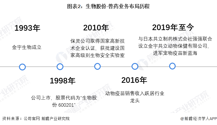 智慧口岸迎政策利好 行业龙头有望获益