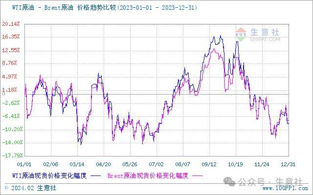 2024年9月19日最新杭州角钢价格行情走势查询